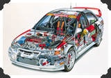 Evo IV X-ray
(Click picture to see larger version in a pop-up window)